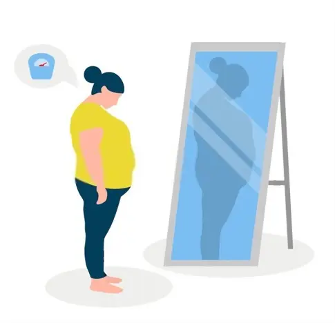 The Role of Weight Gain in the Development of Depression